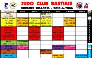 RÉINSCRIPTIONS au DOJO de TOGA : 